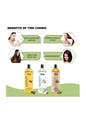 Bottle,Liquid,Product,Font,Plastic bottle,Solution,Drink,Glass bottle,Advertising,Illustration