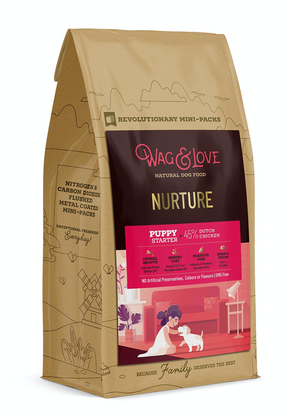 Get Nurture Puppy Starter Food - Small and Medium Breed (7kg) at ₹ 4190 