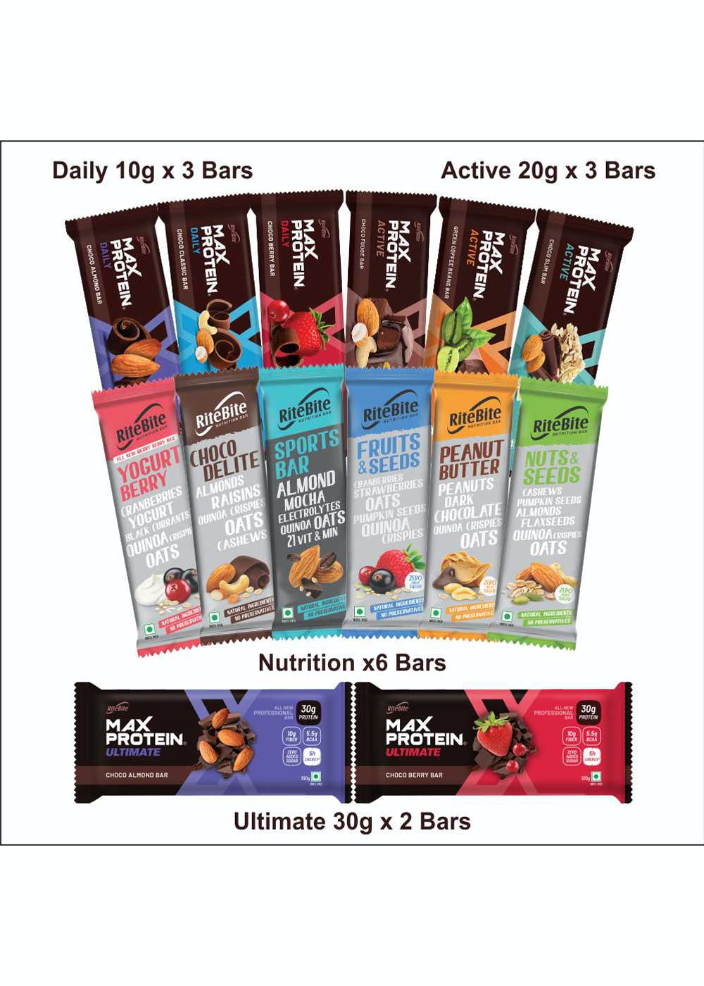 Pack of 14 Max Protein & Ritebite Assorted Pack, 787g (CD,YB,PB,NS,SP,FS,CC,CB,CA,CS,CF,GC UCB, UCA) (1 Each)