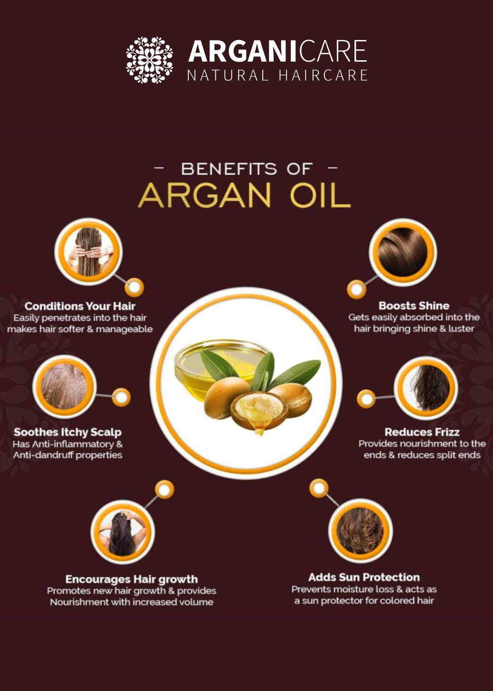Benefits of Argan Oil And Its Side Effects  Lybrate