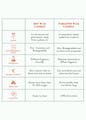 Font,Parallel,Rectangle,Number,Pattern,Symmetry,Triangle,Circle,Magenta