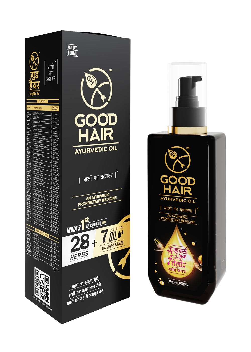 Buy online GH HAIR OIL 100ML at 20 discount only at wwwkaerin Save more  on GH HAIR OIL 100ML with kaer cash also enjoy fast free delivery same day  delivery 24 hr