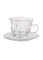 Tableware,Drinkware,Dishware,Cup,Serveware,Porcelain,Glass,Art,Saucer,Circle